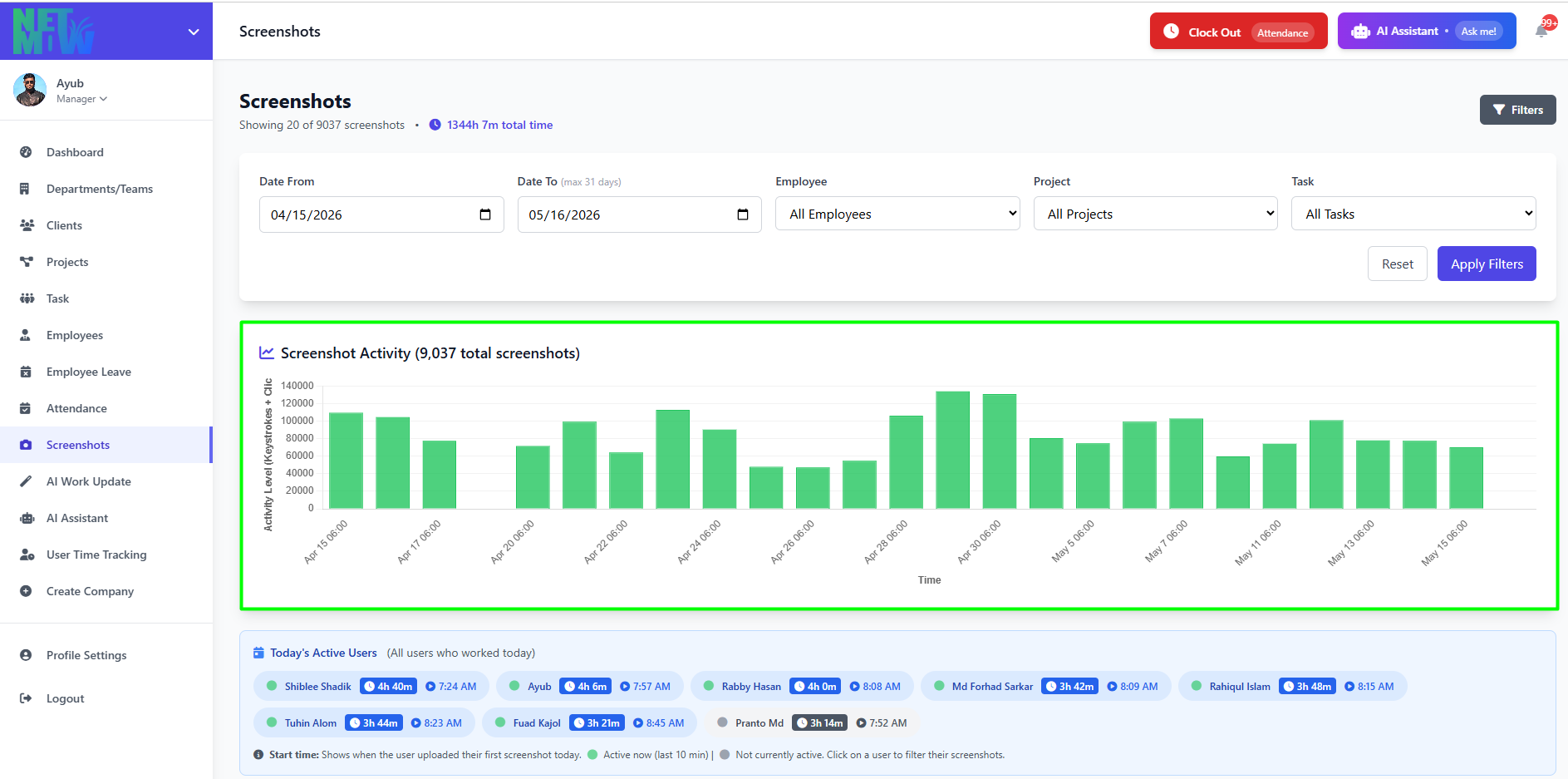 Unusual Activity Detection